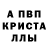 МЕТАДОН кристалл Guli kaya